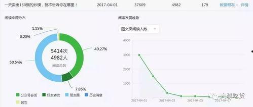 濮阳最新爆料事件,揭秘事件背后惊人真相